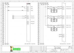 Automation Solutions and Robotics | Electrical Design Service Machine Safety Australia