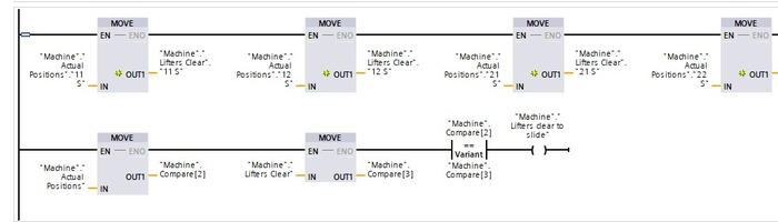 Automation Solutions and Robotics | PLC Programming Melbourne Automation Solutions and Robotics | PLC Programming Melbourne